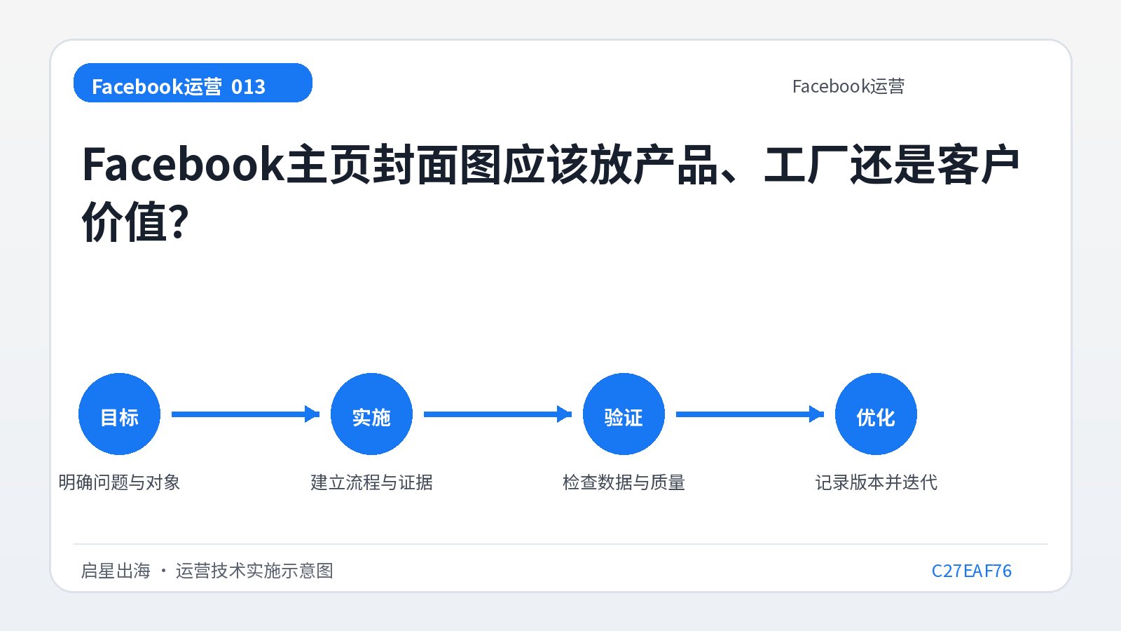 Sollte das Titelbild der Facebook-Startseite Produkte, Fabriken oder den Kundennutzen zeigen?
