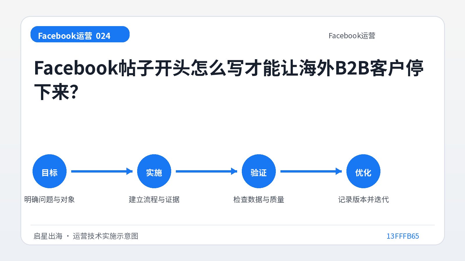 Comment démarrer une publication sur Facebook pour faire arrêter les clients B2B étrangers ?