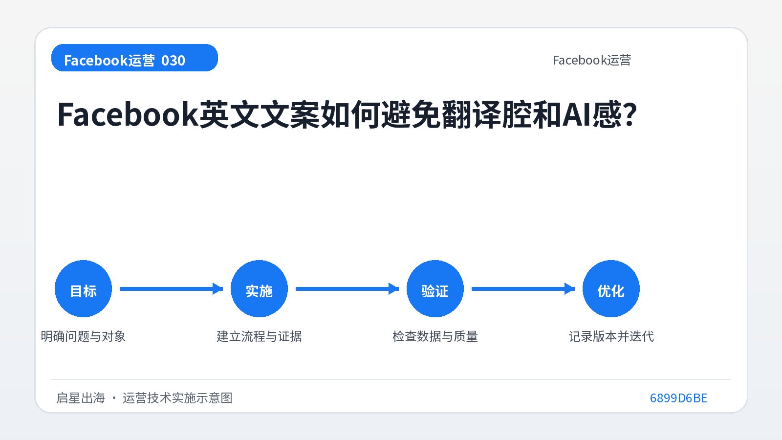 Wie kann der englische Text von Facebook Übersetzungsakzente und KI-Gefühle vermeiden?