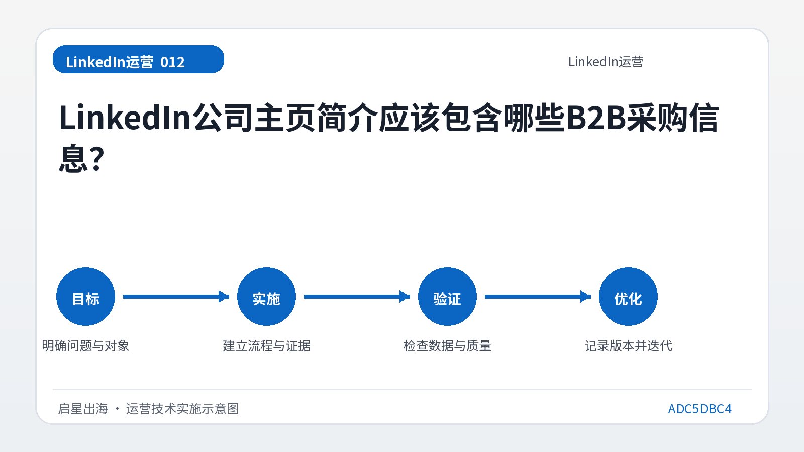 ما هي معلومات الشراء B2B التي يجب أن يتضمنها الملف التعريفي لشركتك على LinkedIn؟
