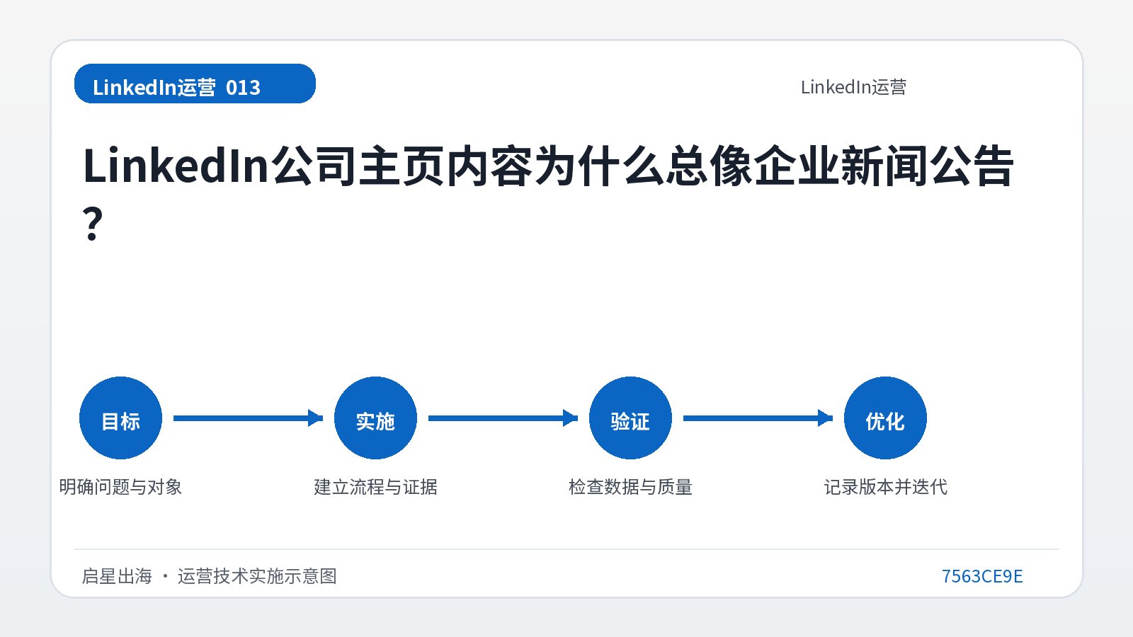 لماذا يبدو محتوى الصفحة الرئيسية لشركة LinkedIn دائمًا مثل إعلانات أخبار الشركة؟
