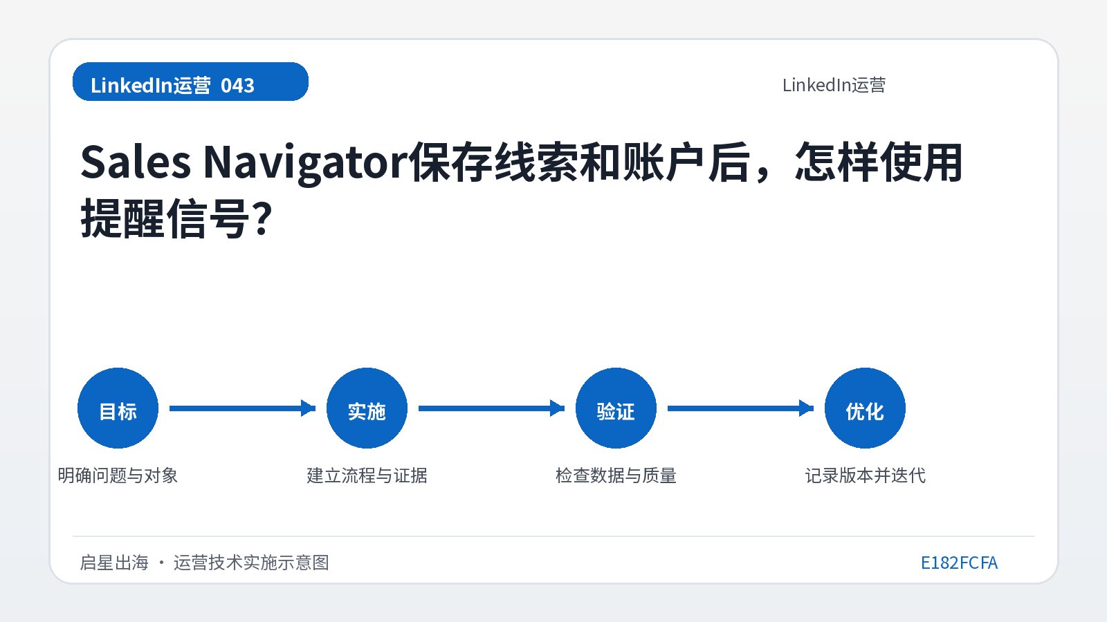 كيفية استخدام إشارات التنبيه بعد قيام Sales Navigator بحفظ العملاء المتوقعين والحسابات؟
