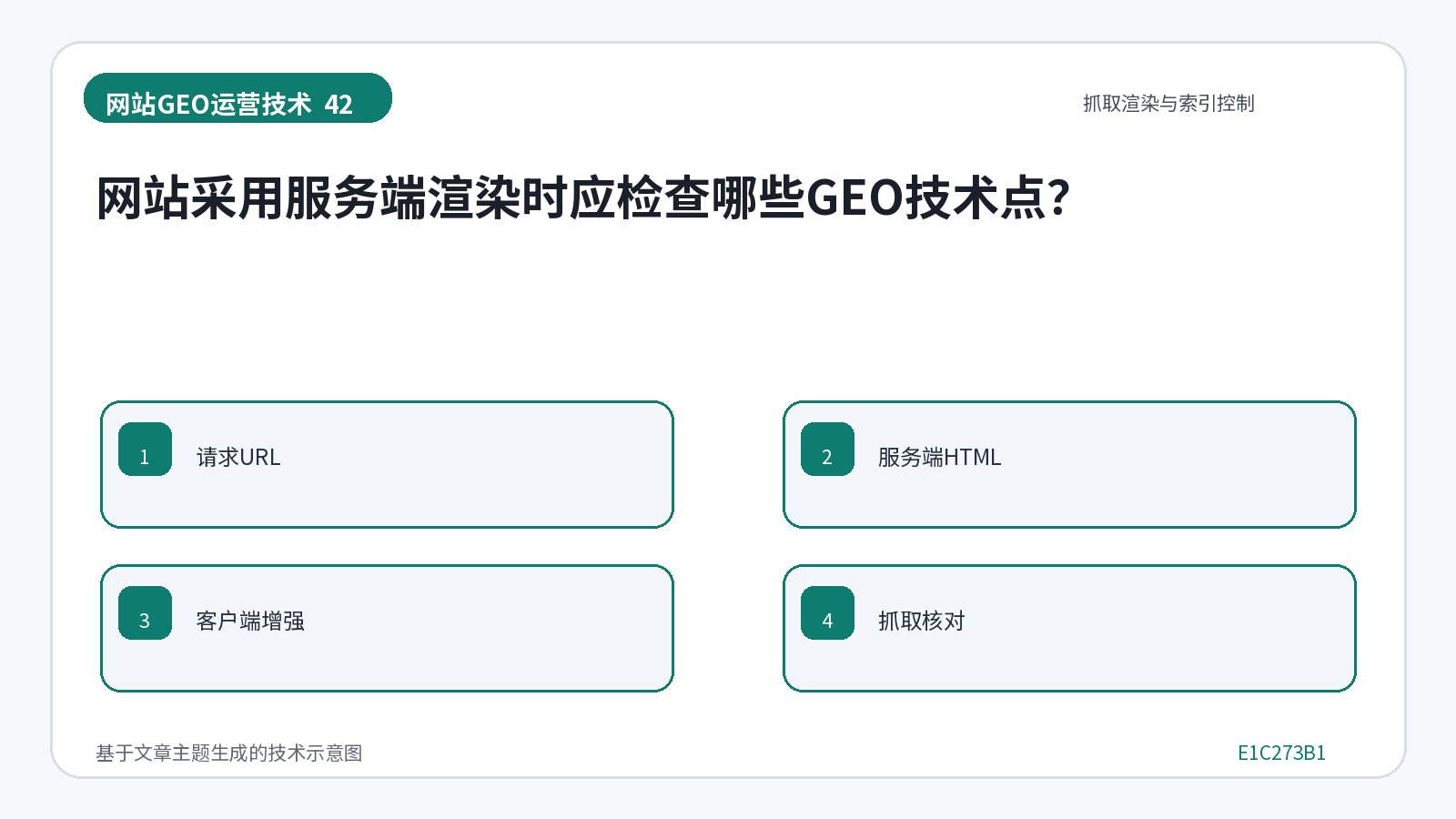 ¿Qué puntos tecnológicos GEO deben ser revisados al utilizar la renderización basada en servicios?