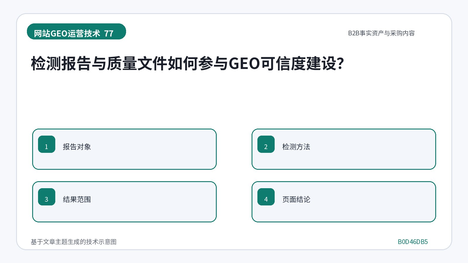 ¿Cómo pueden los informes de prueba y documentos de calidad participar en la construcción de la credibilidad de GEO?