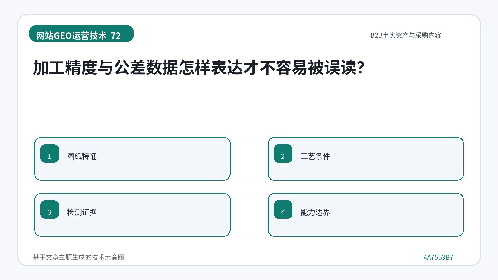 网站GEO优化技术示意图:加工精度与公差数据怎样表达才不容易被误读?