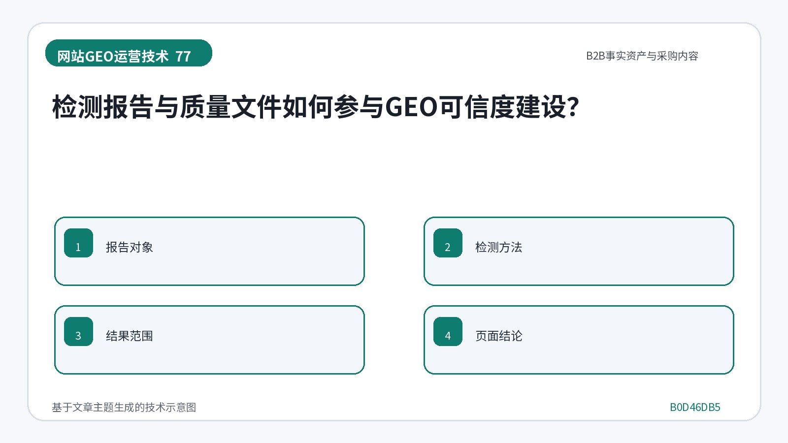 网站GEO优化技术示意图:检测报告与质量文件如何参与GEO可信度建设?