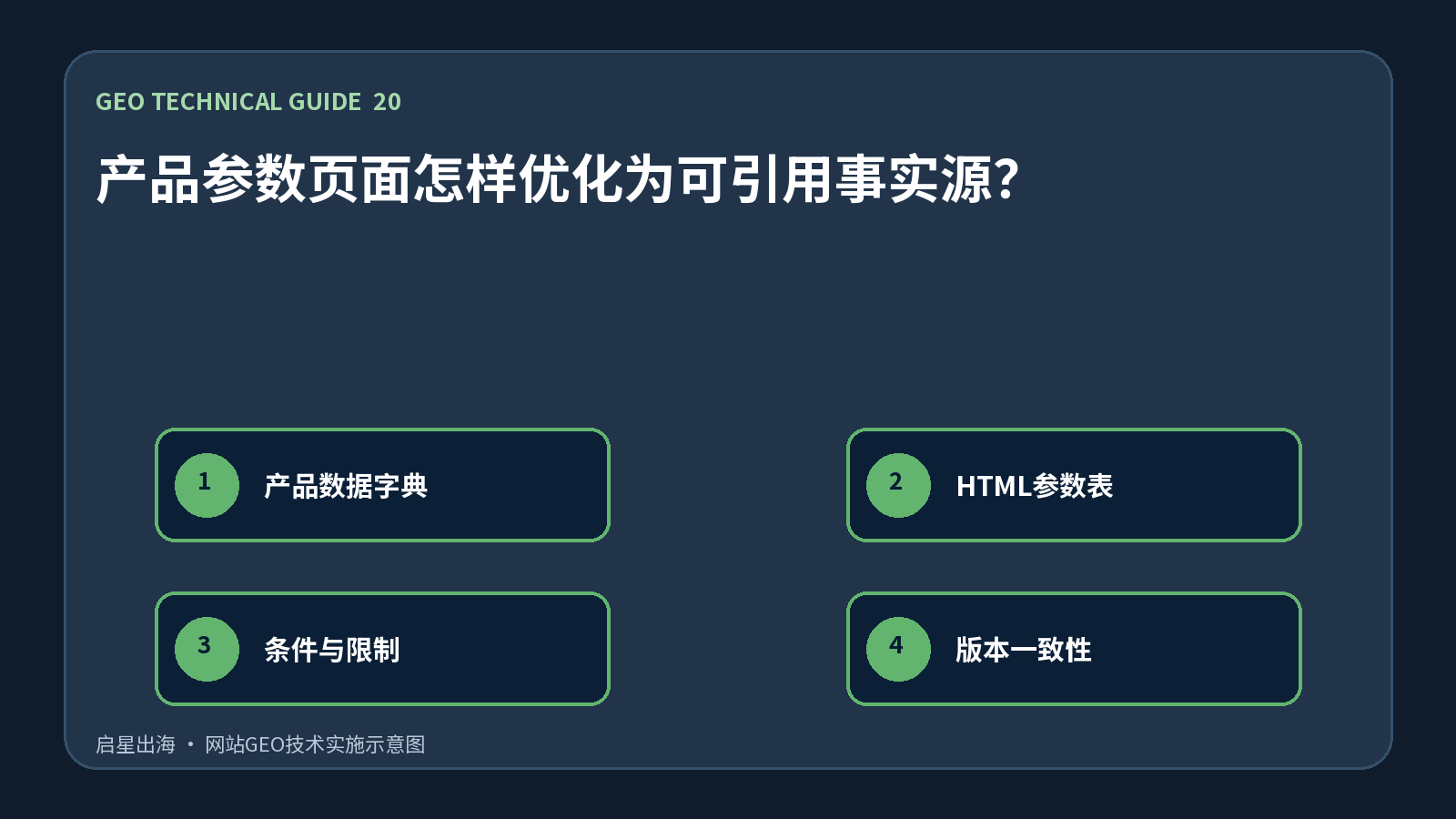 产品参数页面怎样优化为可引用事实源？
