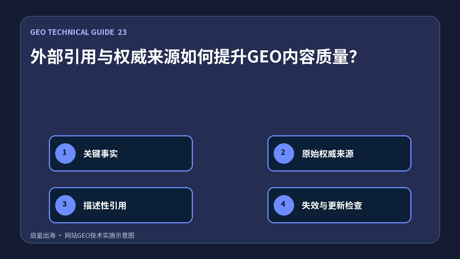 外部引用与权威来源如何提升GEO内容质量?